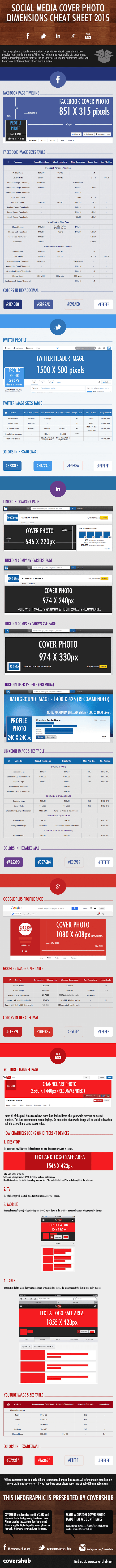 Taille-images-Facebook-twitter-google-linkedin-2015