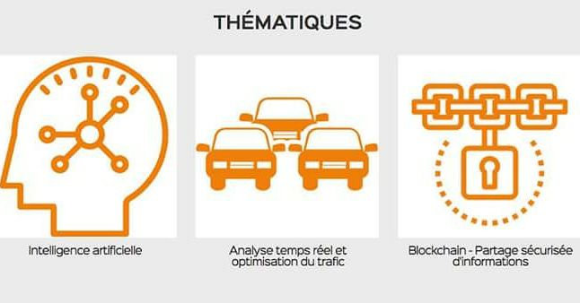 Zoom sur les thématiques du HackathonCIE2018 Africa Digital Revulution
