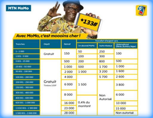 MTN Côte d'Ivoire annonce la suspension des tarifs appliquée au mobile money