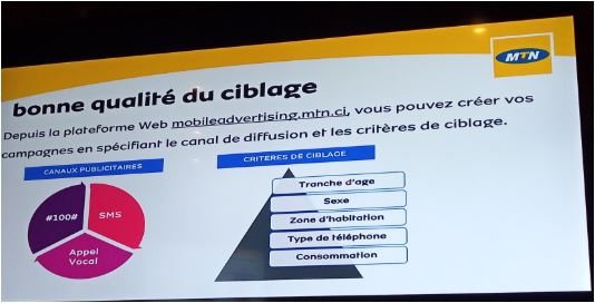 La Solution MTN MoMo Advertising