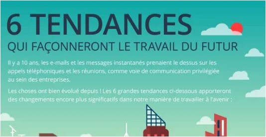 6 tendances qui définiront le travail du futur