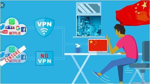 Pourquoi utiliser un VPN lorsque vous voyagez en Chine