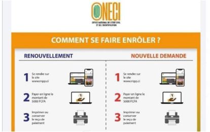 Nouvelle CNI comment se faire enrôler renouvellement et nouvelle demande