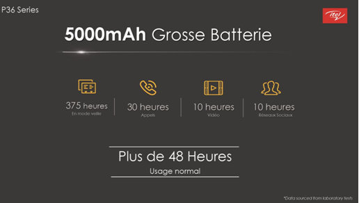 itel lance les P36 et P36 Pro, 2 Smartphones à batterie puissante avec un design