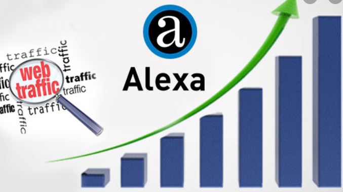 Pour quoi et comment améliorer votre classement Alexa