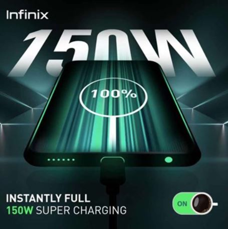 technologie de charge des smartphones